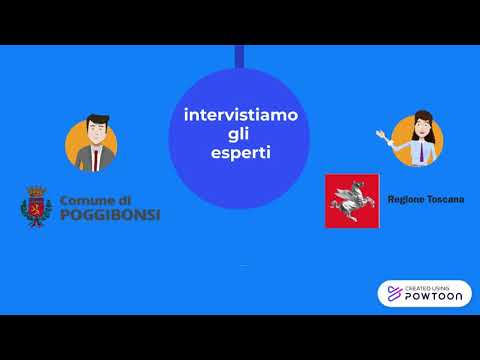 Racconto dell'attività di ricerca dei dati e del monitoraggio civico relativo al progetto di recupero e valorizzazione del parco della fortezza di Poggio Imperiale.